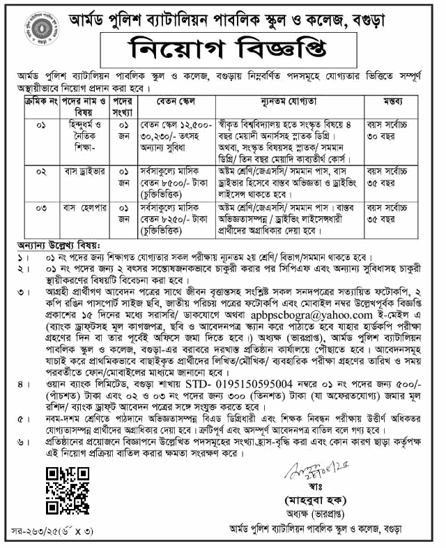 APBN Job Circular