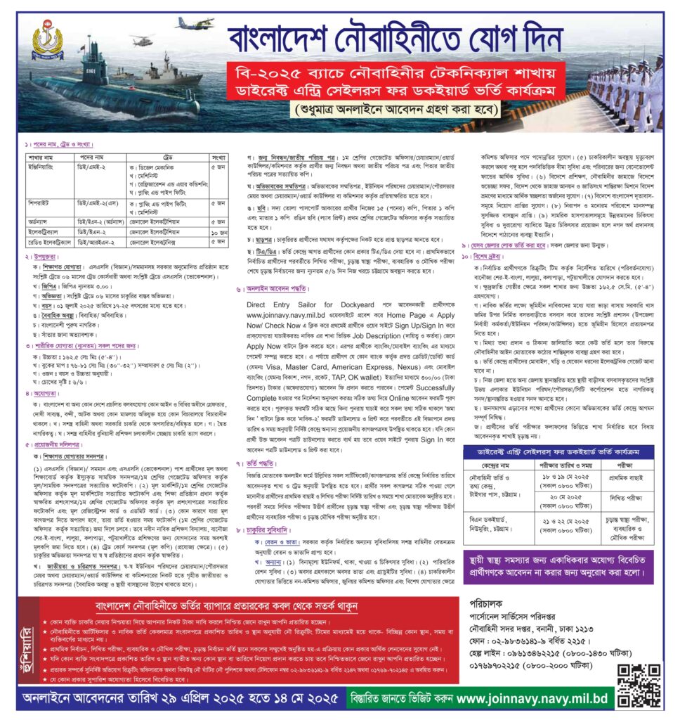 Navy Job Circular