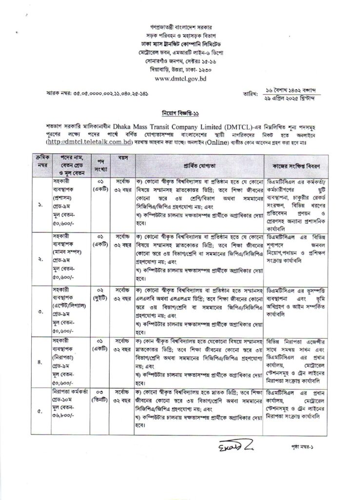 DMTCL Job Circular